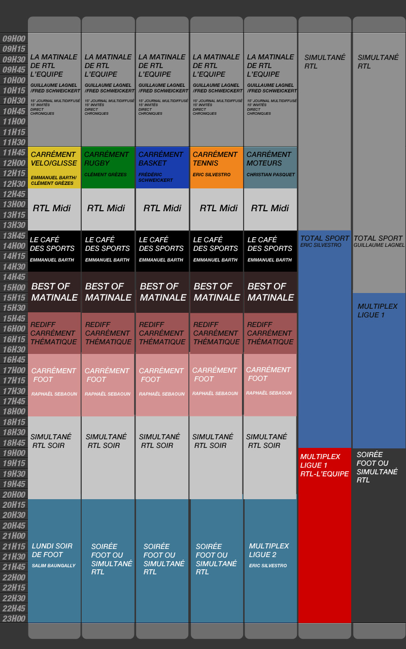 RTL-LEQUIPE